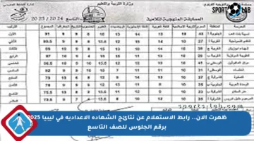 ظهرت الآن.. رابط الاستعلام عن نتائج الشهادة الإعدادية في ليبيا 2025 برقم الجلوس للصف التاسع
